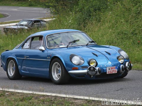 Alpine Berlinette 1600_sx_(95_hp)